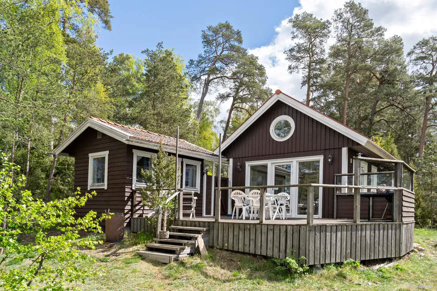 Fullskärm