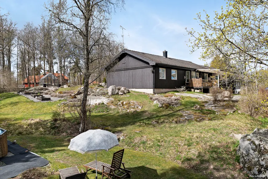 Fullskärm