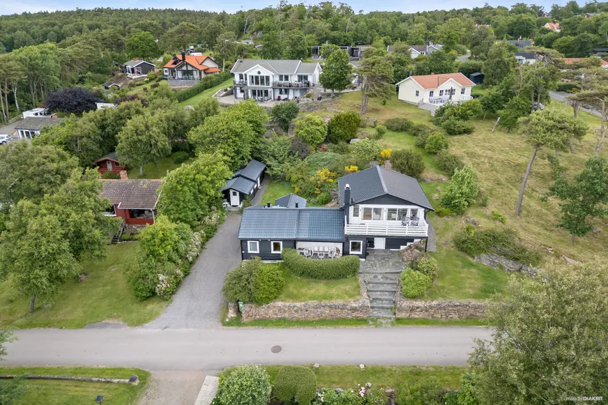 Fullskärm