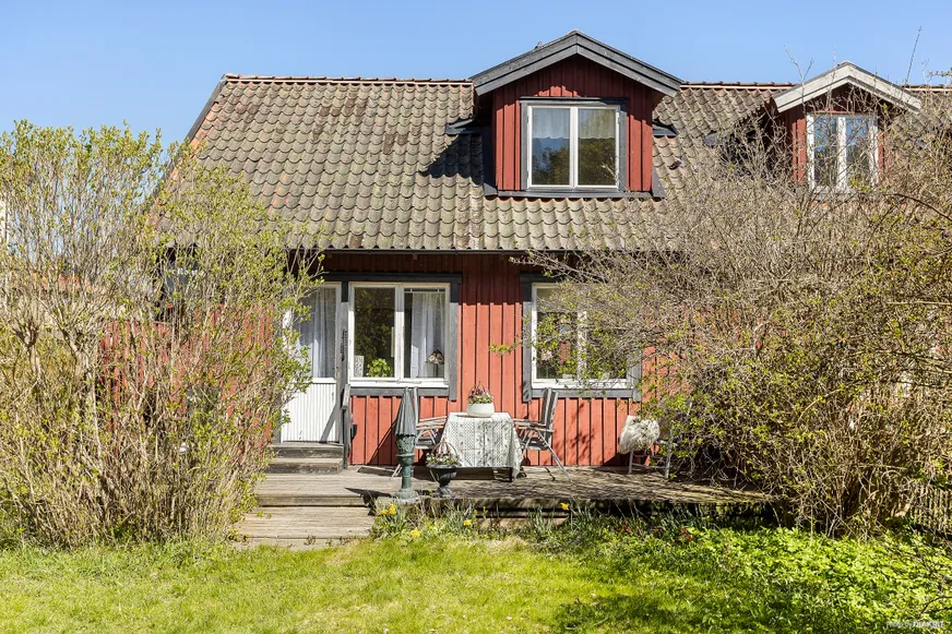 Fullskärm