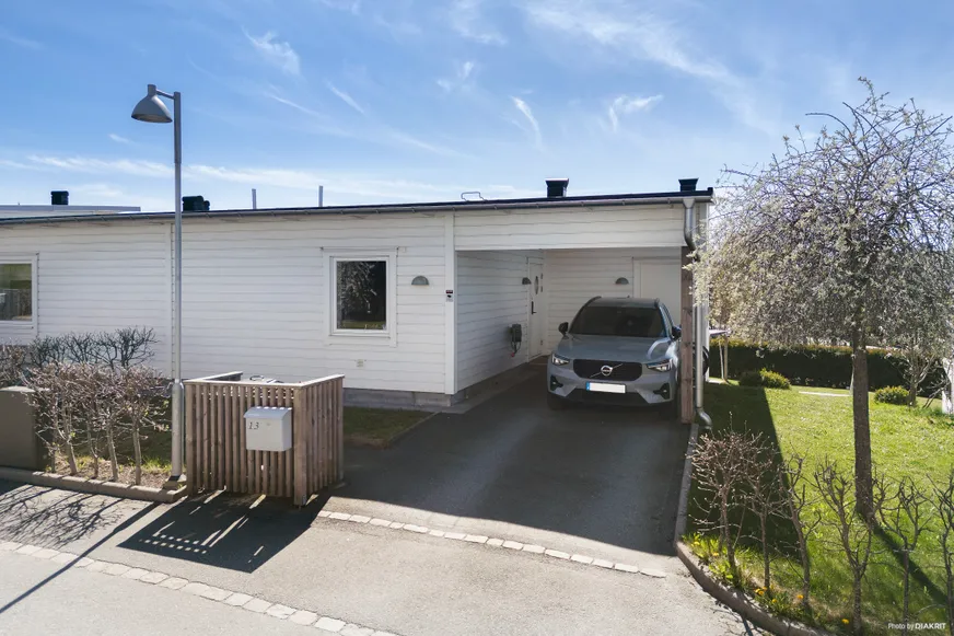 Fullskärm