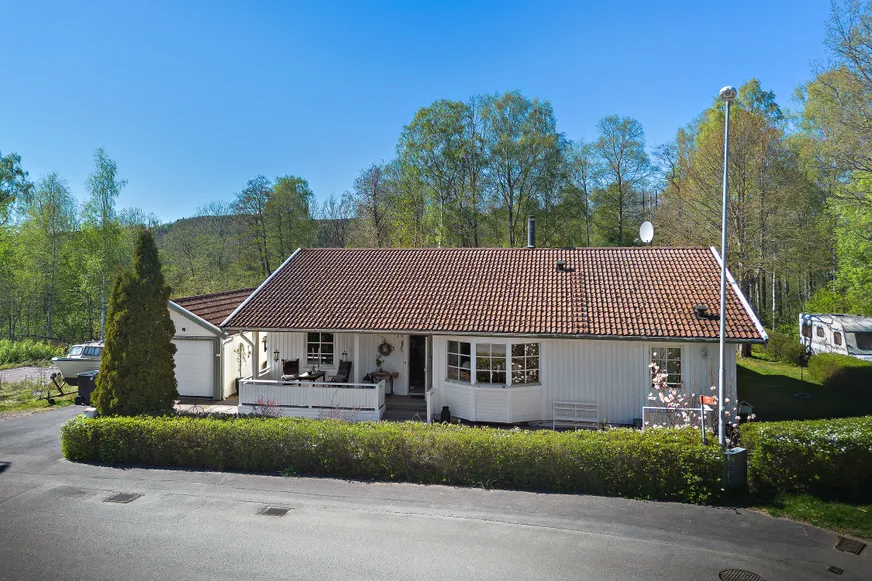Fullskärm