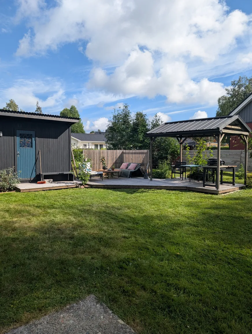Fullskärm