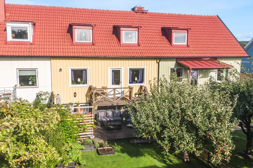 Fullskärm