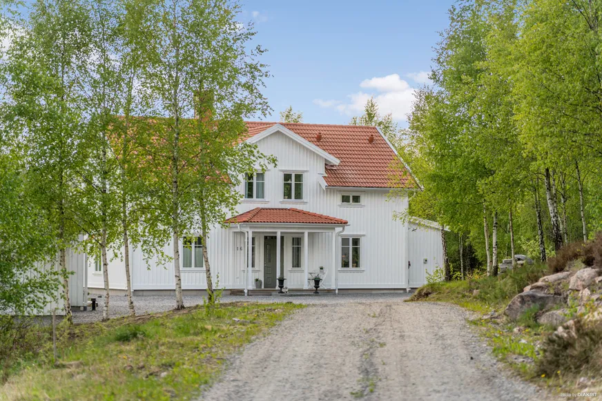Fullskärm