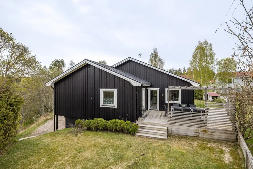 Fullskärm