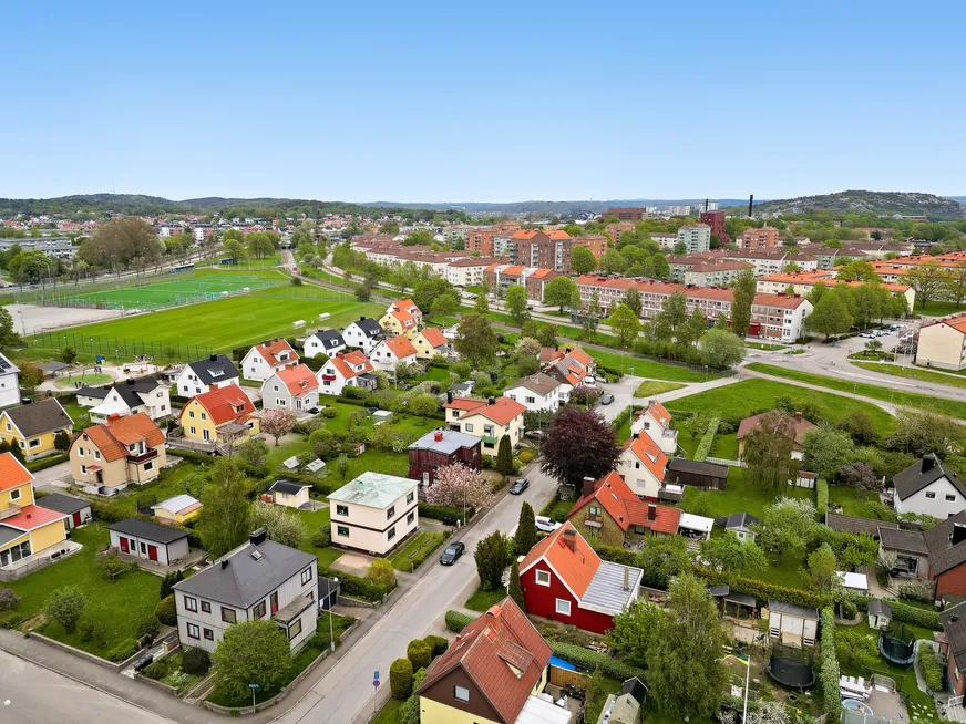 Fullskärm