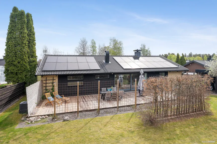 Fullskärm