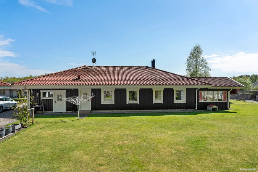 Fullskärm