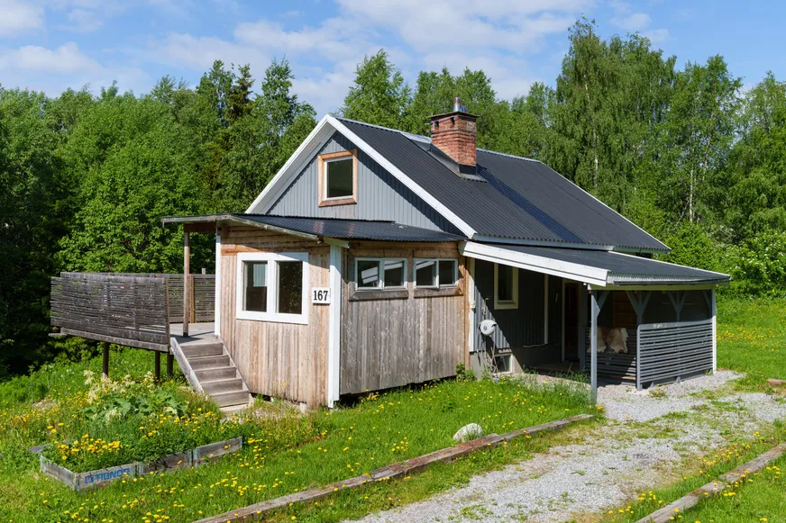 Fullskärm