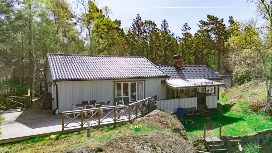Fullskärm