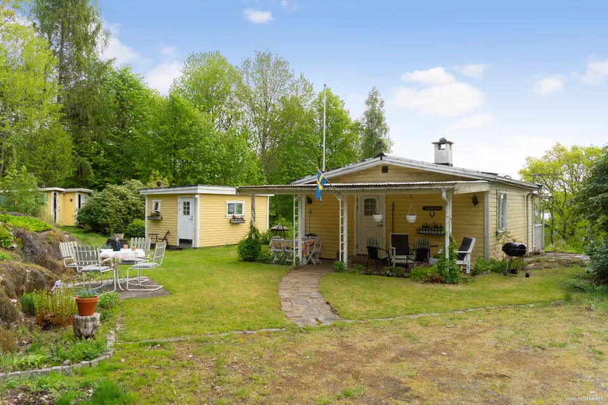 Fullskärm