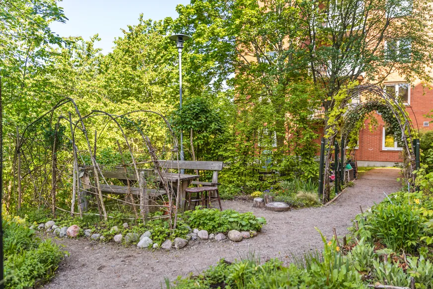 Fullskärm