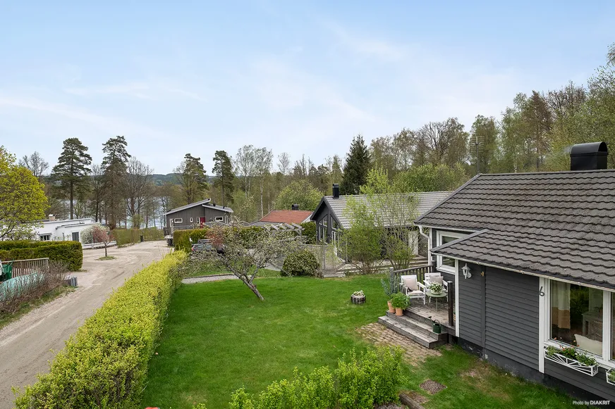 Fullskärm