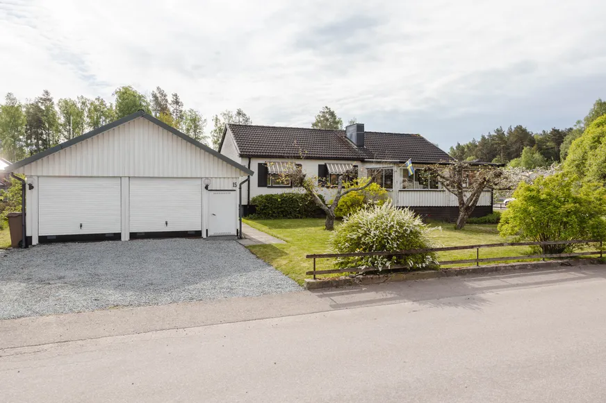 Fullskärm