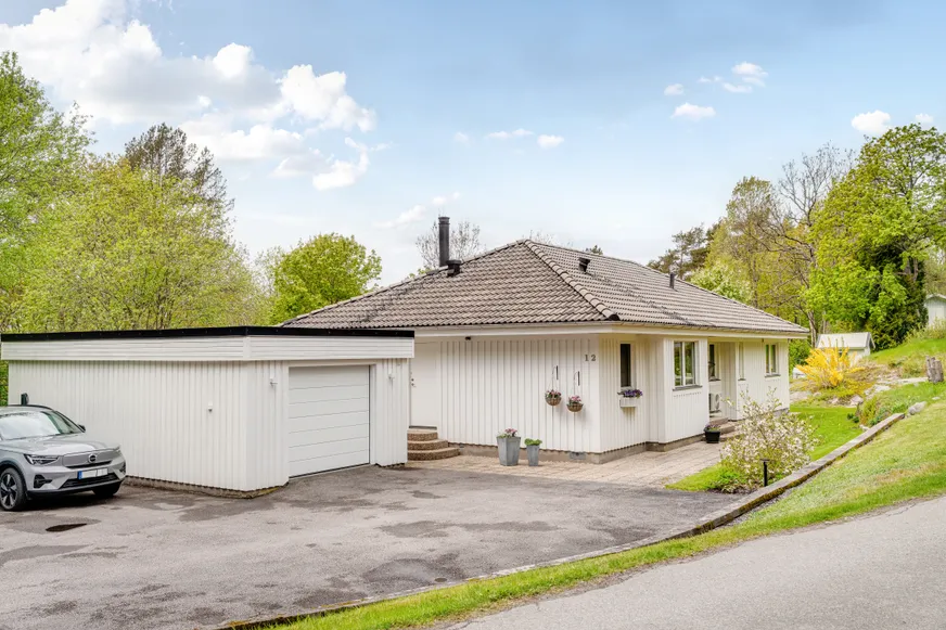 Fullskärm