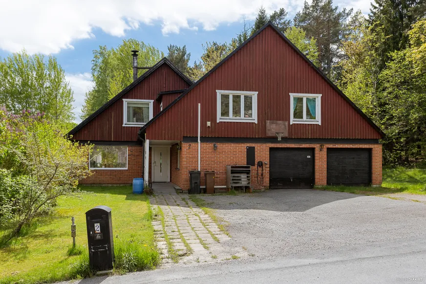 Fullskärm