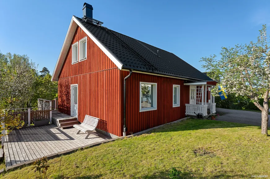 Fullskärm