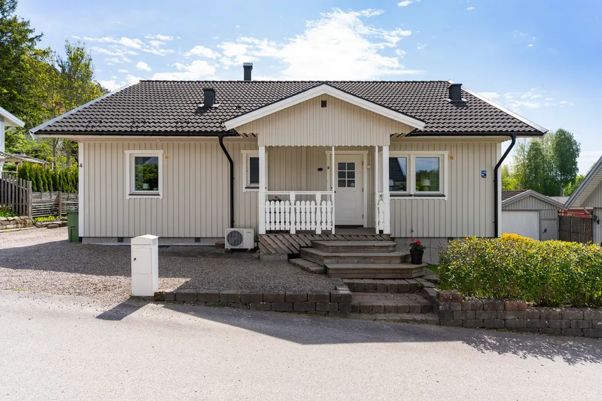 Fullskärm