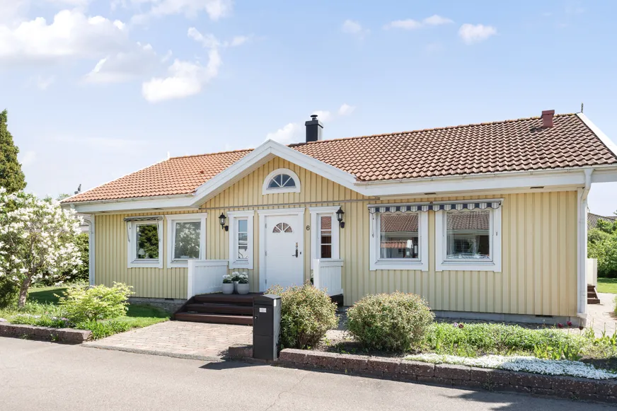 Fullskärm