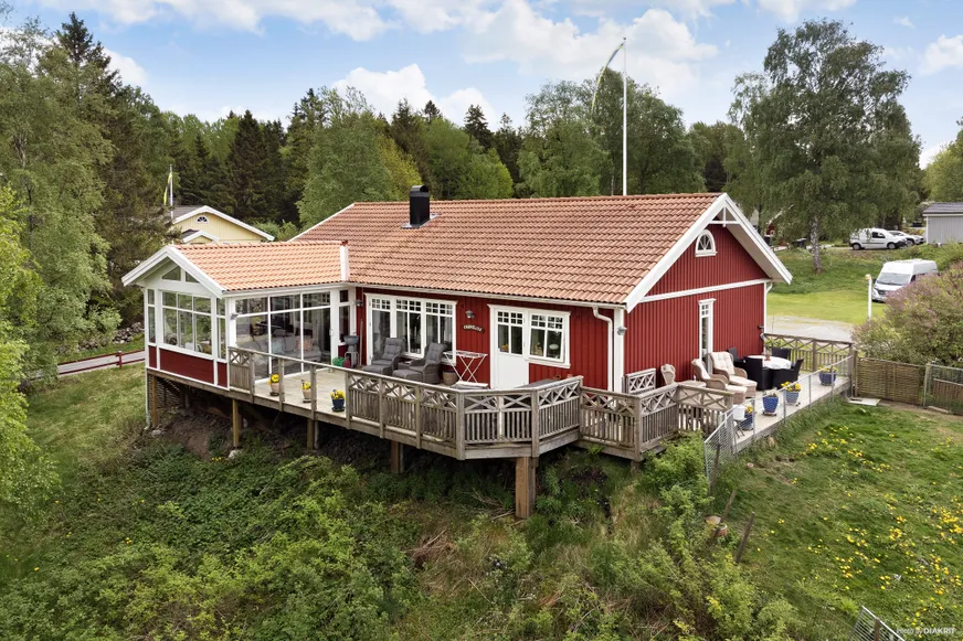 Fullskärm