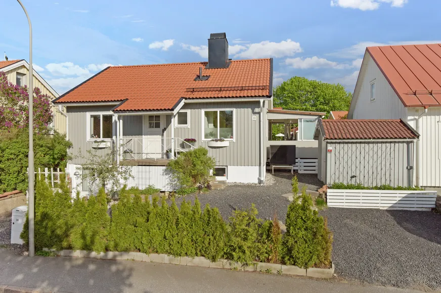 Fullskärm