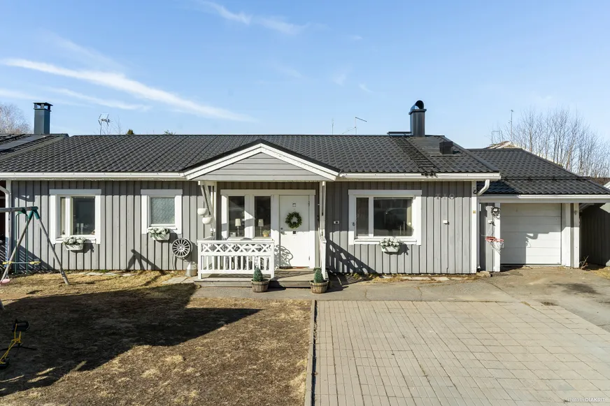 Fullskärm