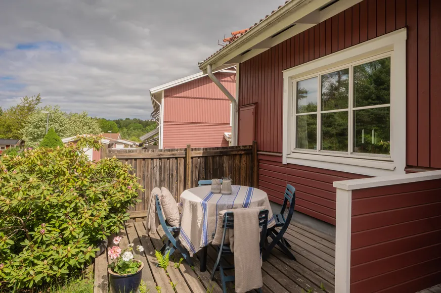 Fullskärm