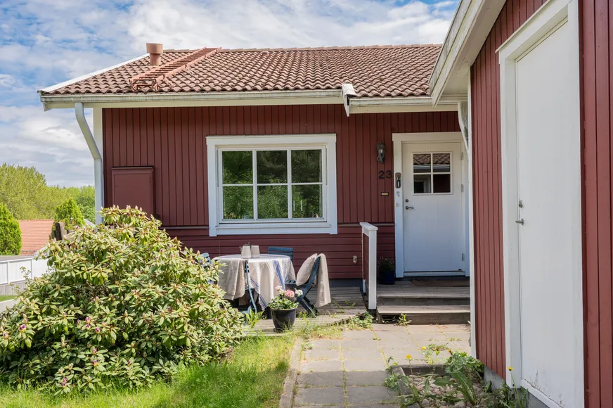 Fullskärm