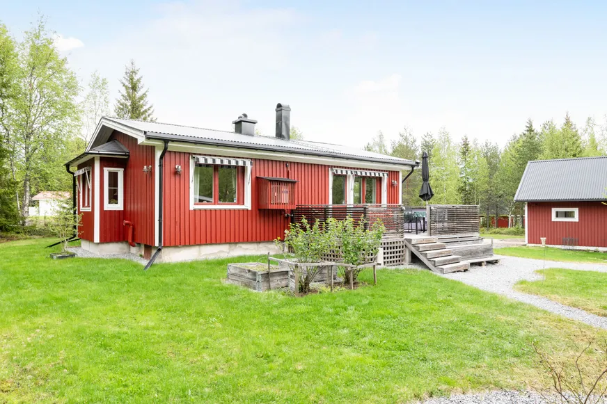 Fullskärm