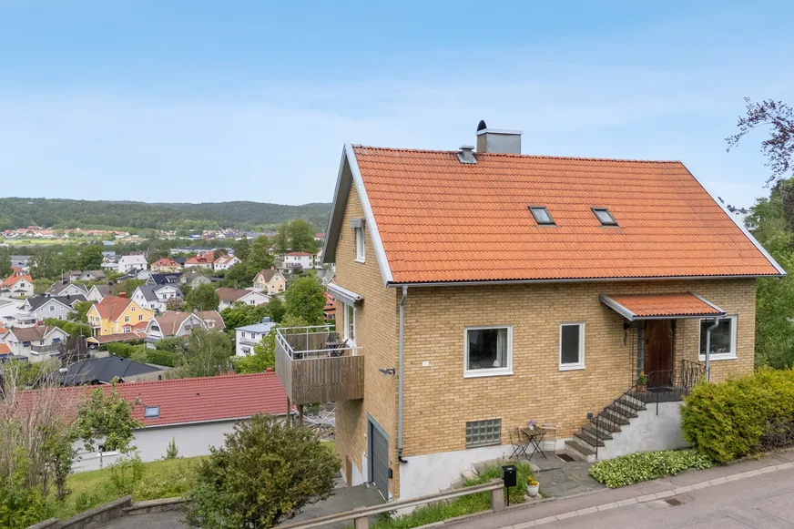 Fullskärm
