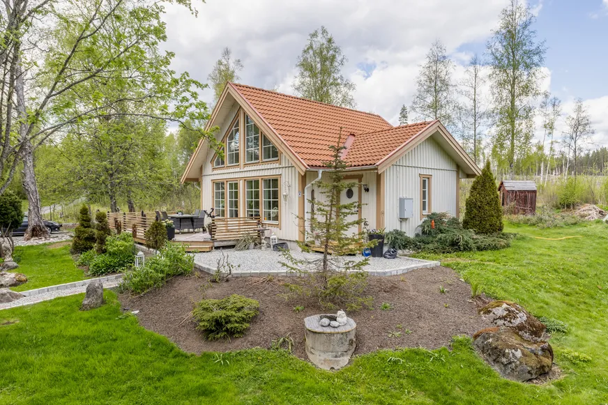 Fullskärm