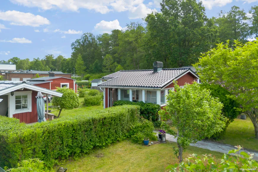 Fullskärm