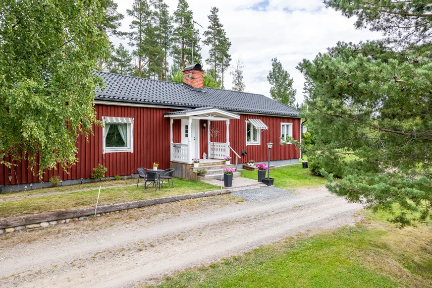 Fullskärm