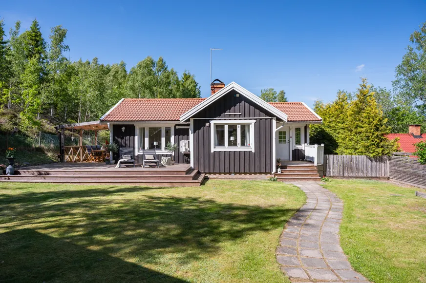 Fullskärm
