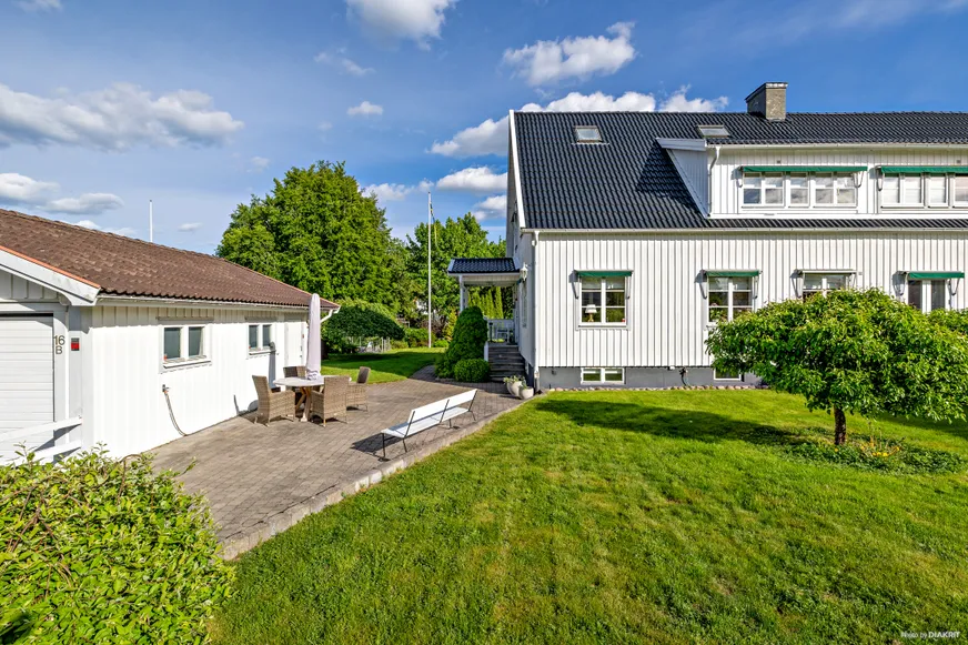 Fullskärm