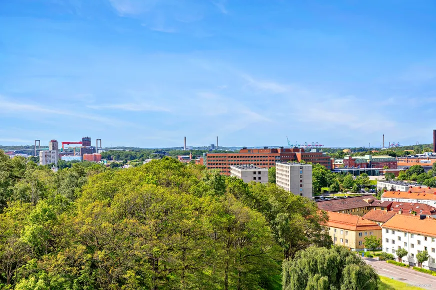 Fullskärm