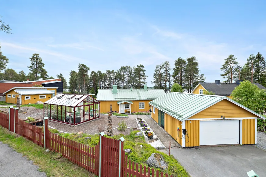 Fullskärm