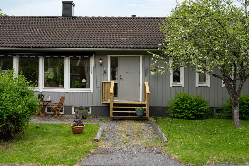 Fullskärm