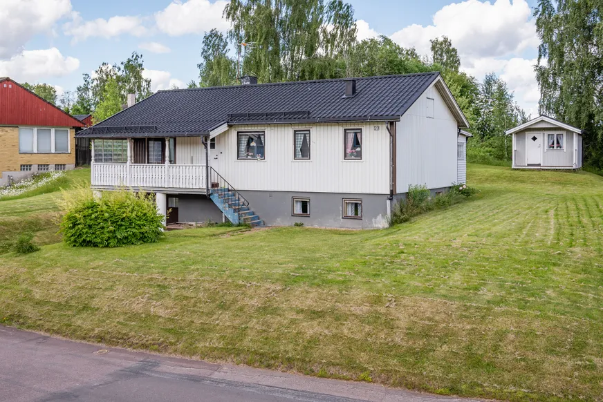 Fullskärm