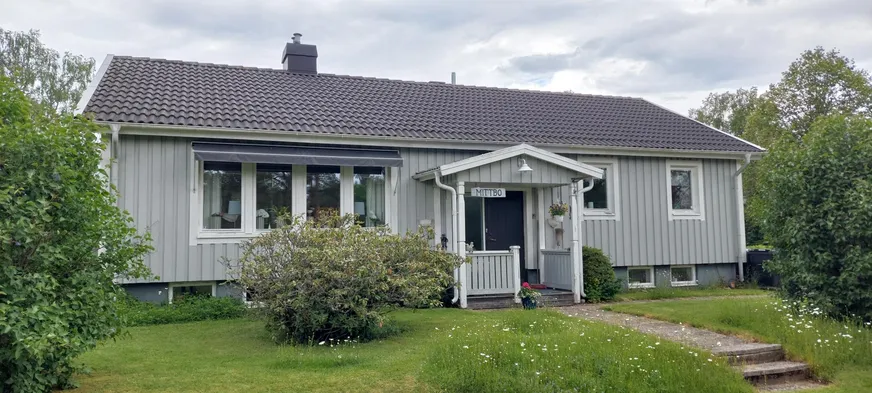 Fullskärm