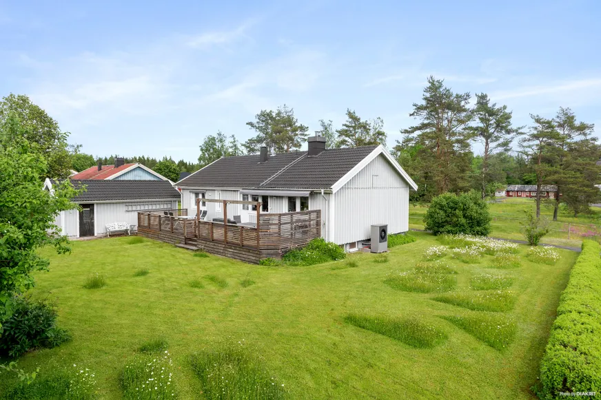 Fullskärm