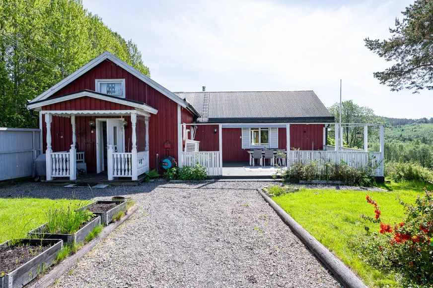 Fullskärm