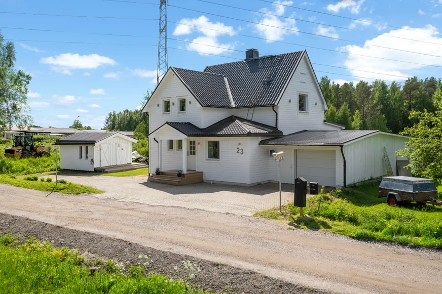 Fullskärm