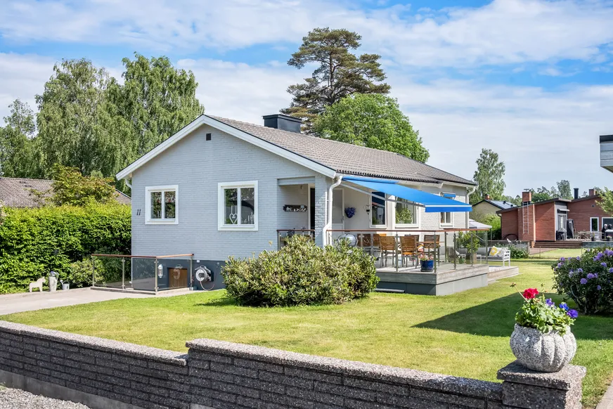 Fullskärm