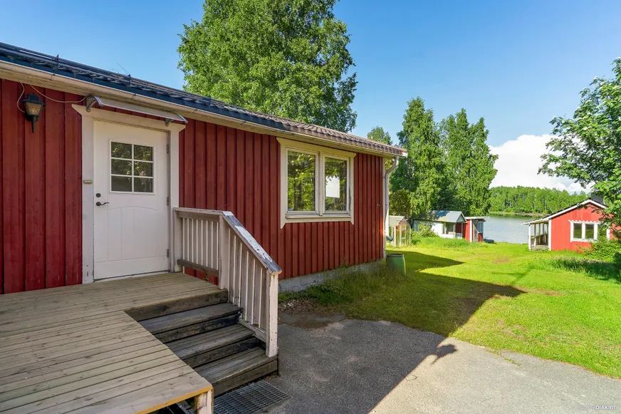 Fullskärm
