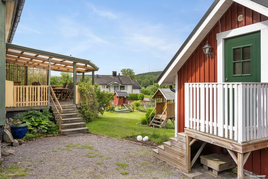 Fullskärm