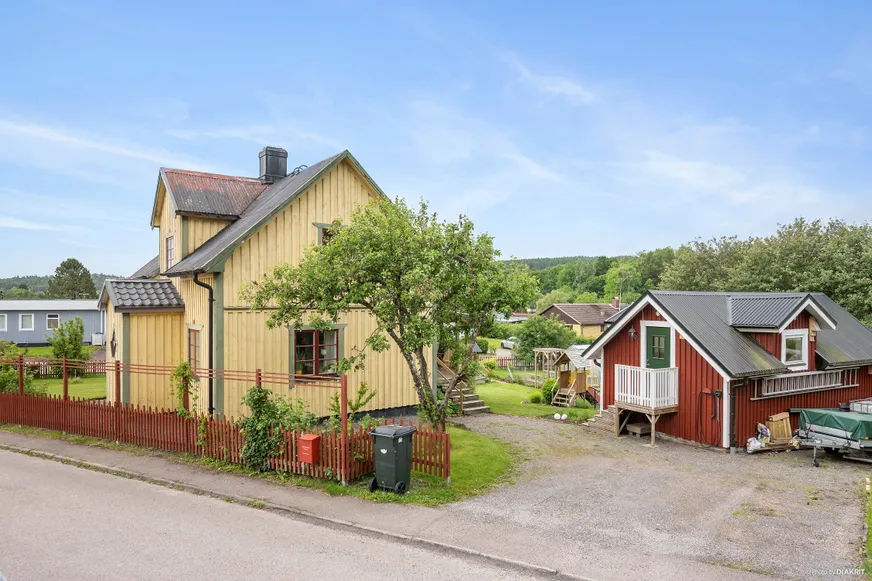 Fullskärm