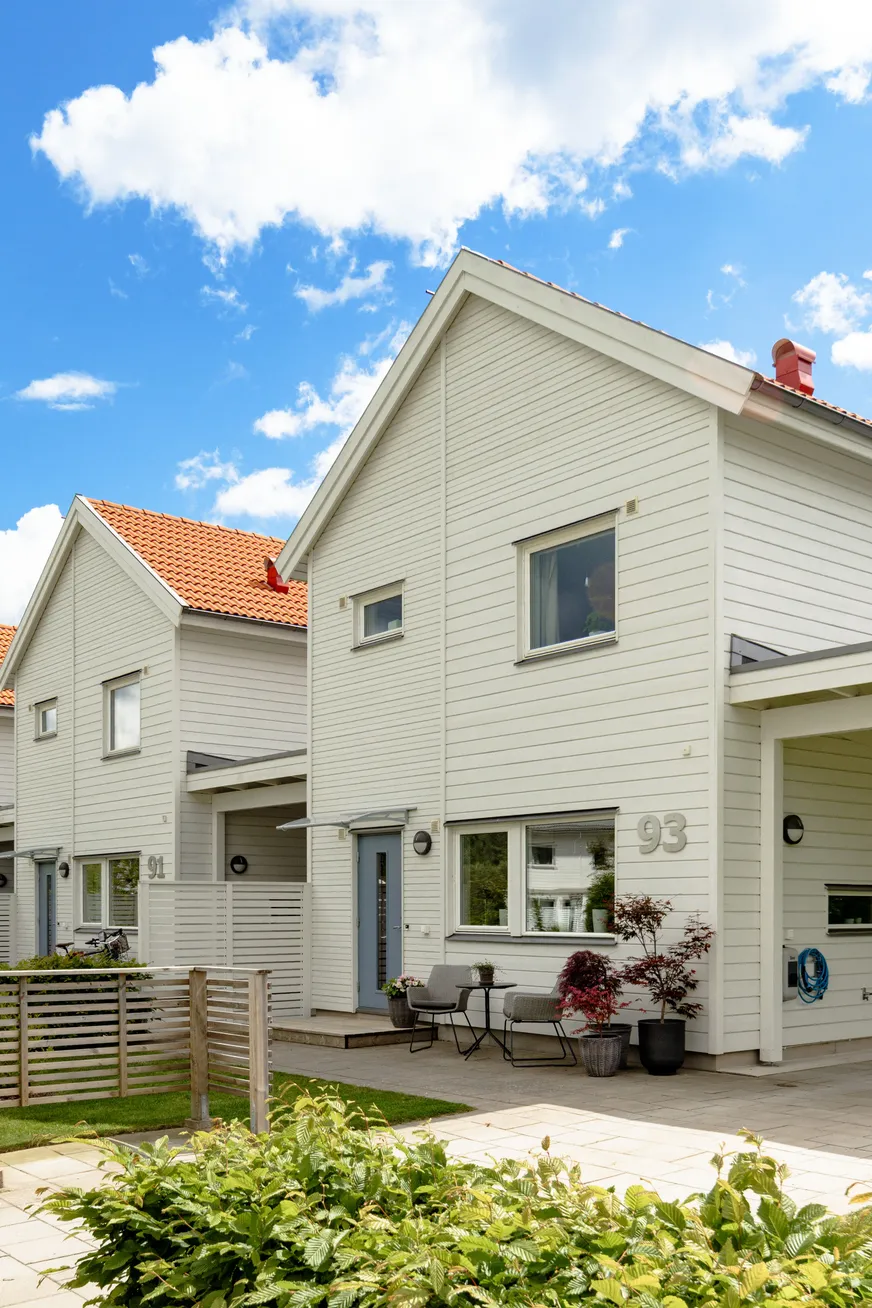 Fullskärm