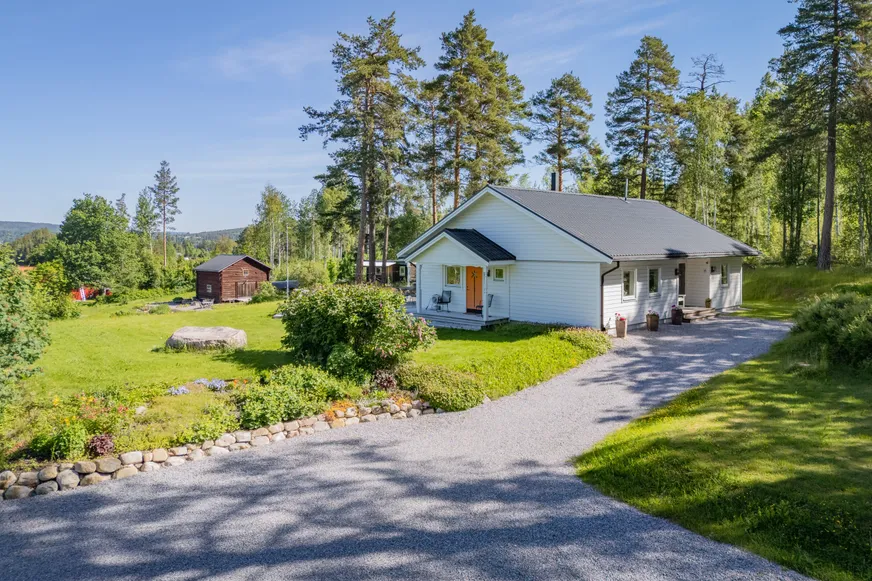 Fullskärm